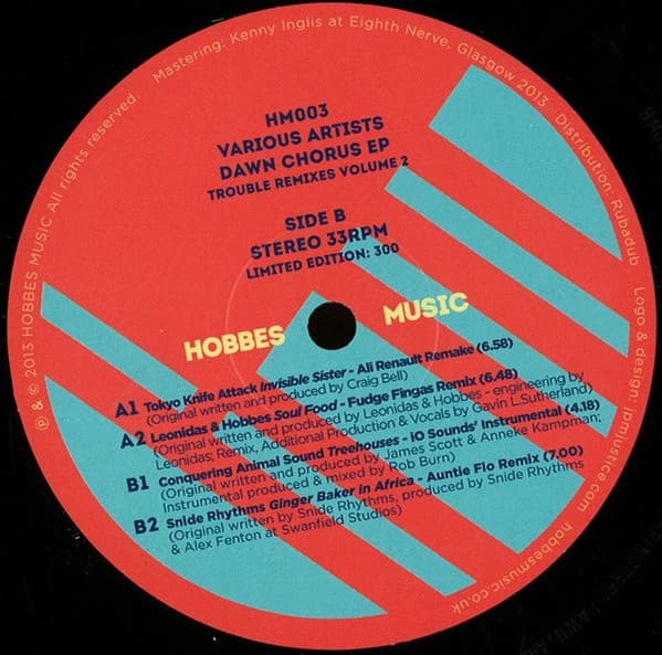 Dawn Chorus EP (Trouble Remixes Volume II)